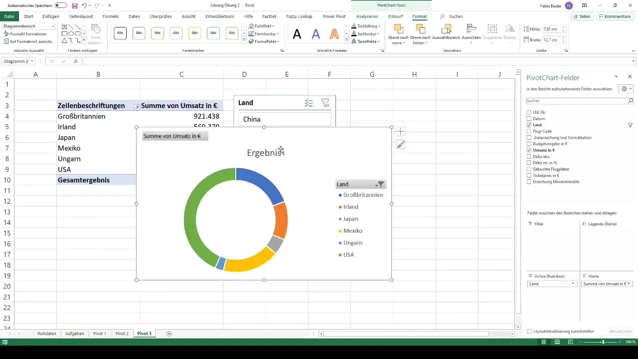 Tabel Pivot di Excel: Visualisasi Data yang Efektif