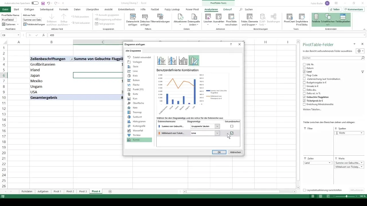 Tabel Pivot di Excel: Visualisasi Data yang Efektif