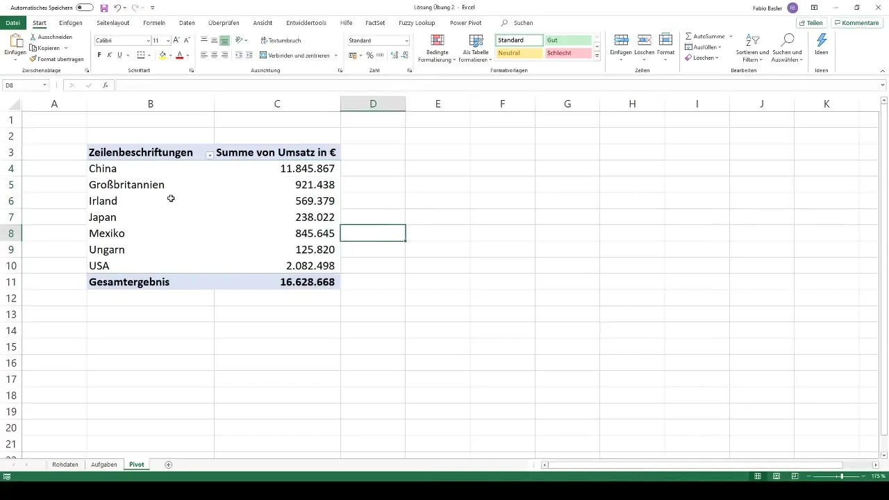 Tabelas dinâmicas no Excel: visualizações de dados eficazes