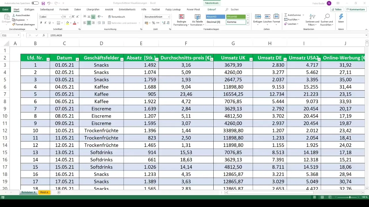 Visualizações avançadas no Excel com tabelas dinâmicas