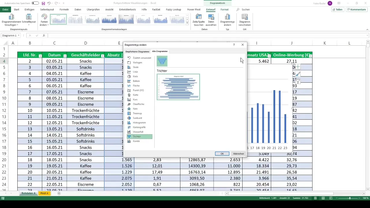 Visualizações avançadas no Excel com tabelas dinâmicas