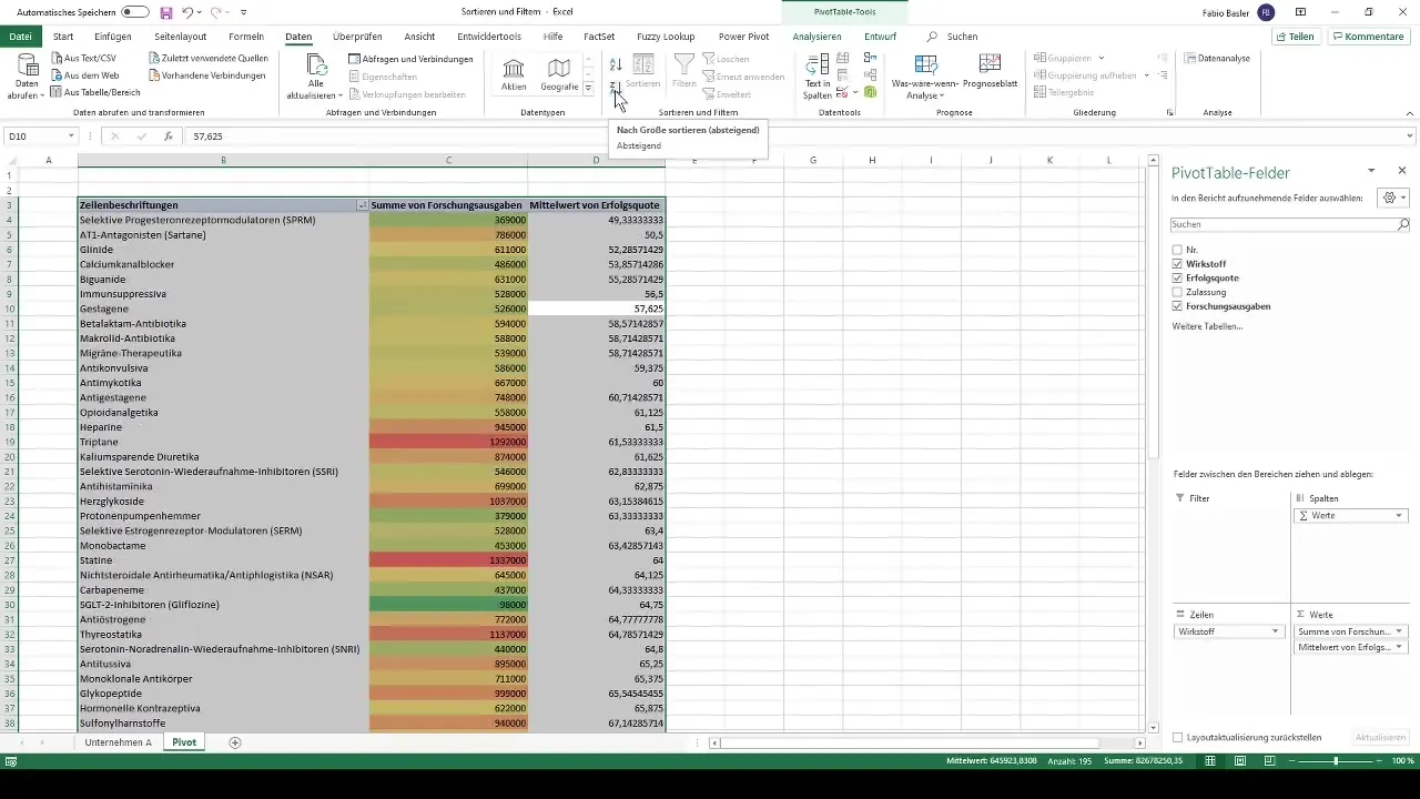 Efficient sorting and filtering of pivot tables in Excel Efficient sorting and filtering of pivot tables in Excel