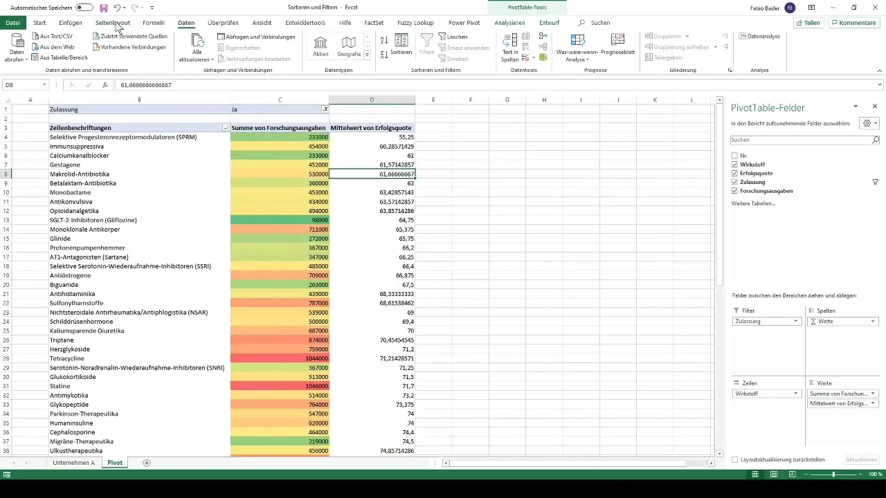 Efficient sorting and filtering of pivot tables in Excel Efficient sorting and filtering of pivot tables in Excel