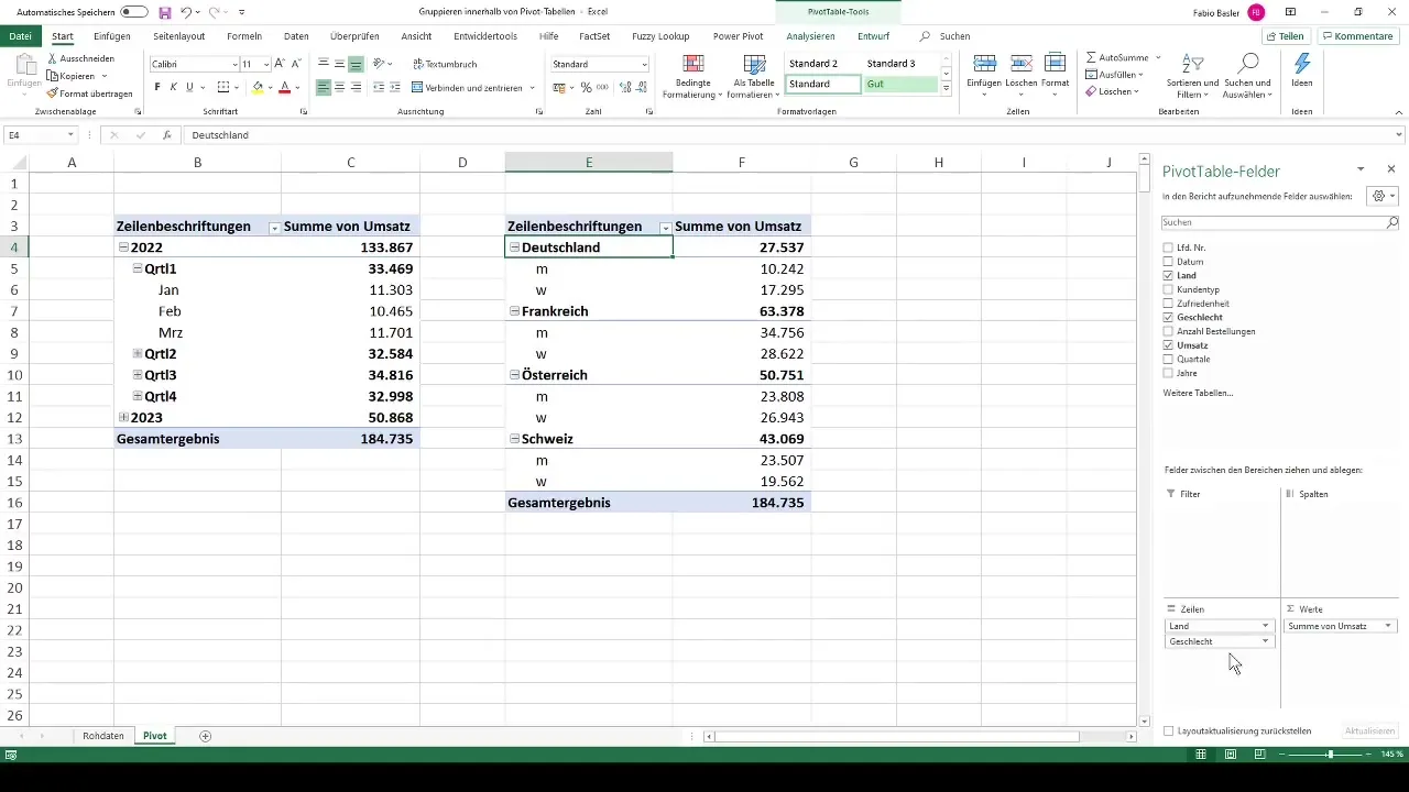 Effectively use pivot tables - Customize grouping individually