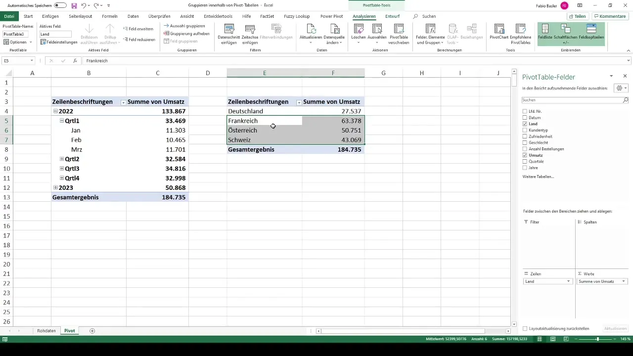 Effectively using pivot tables – customizing grouping individually