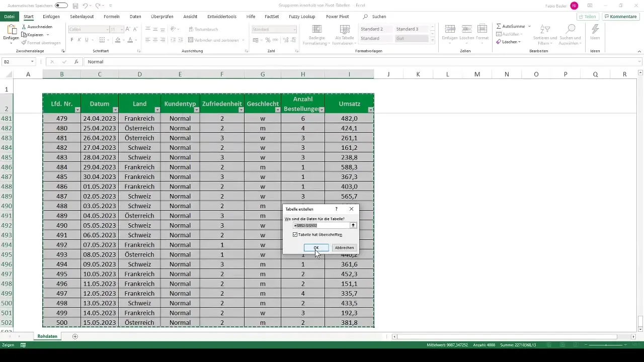 Effectively use Pivot Tables - Customize grouping individually