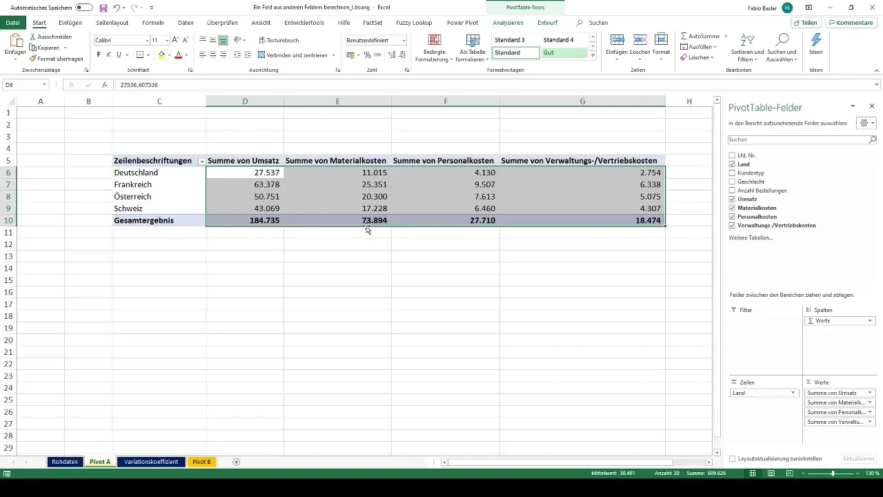 Memanfaatkan bidang yang dihitung pada tabel Pivot Excel dengan efektif