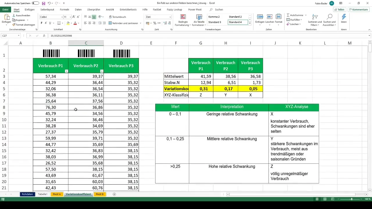 Utilizar eficazmente os campos calculados nas tabelas dinâmicas do Excel