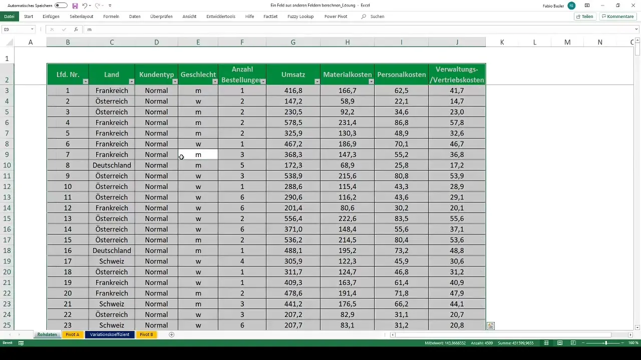 Folosiți câmpurile calculate în tabelele pivot din Excel în mod eficient