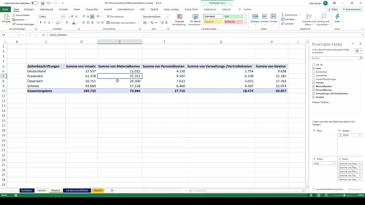 Folosiți câmpurile calculate în tabele pivot din Excel în mod eficient