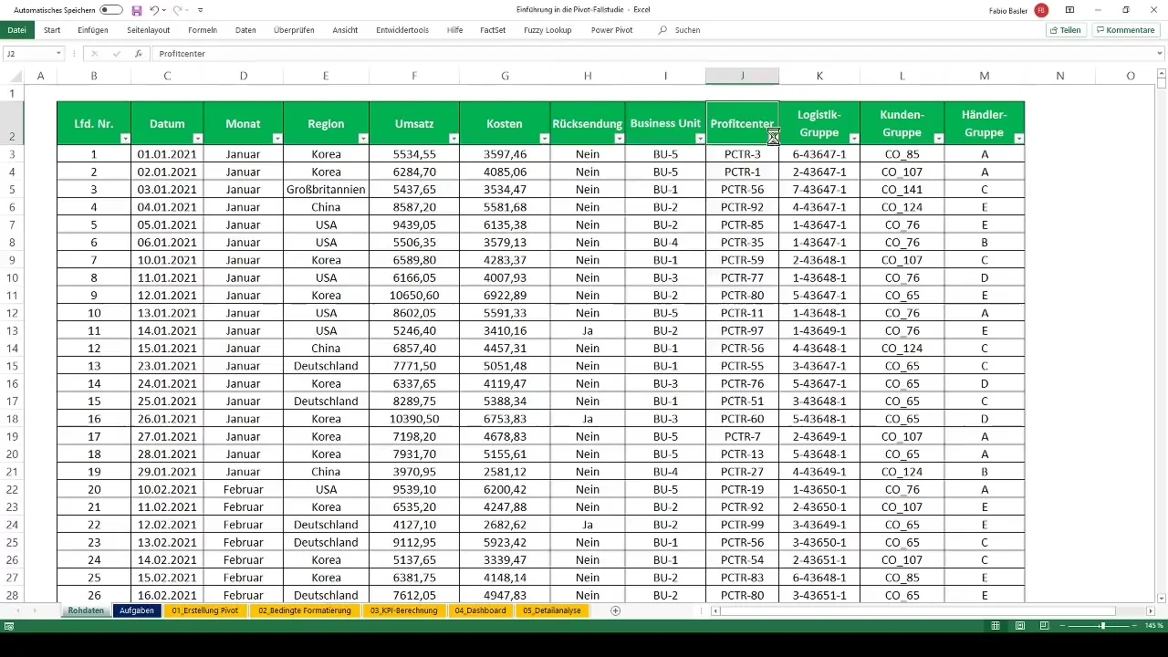 Create and analyze effective pivot tables in Excel