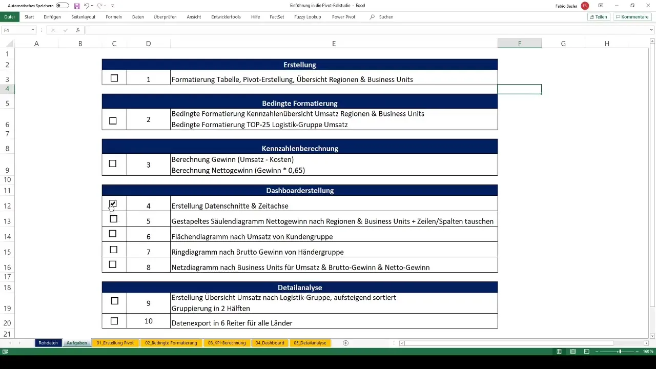 Create and analyze effective pivot tables in Excel