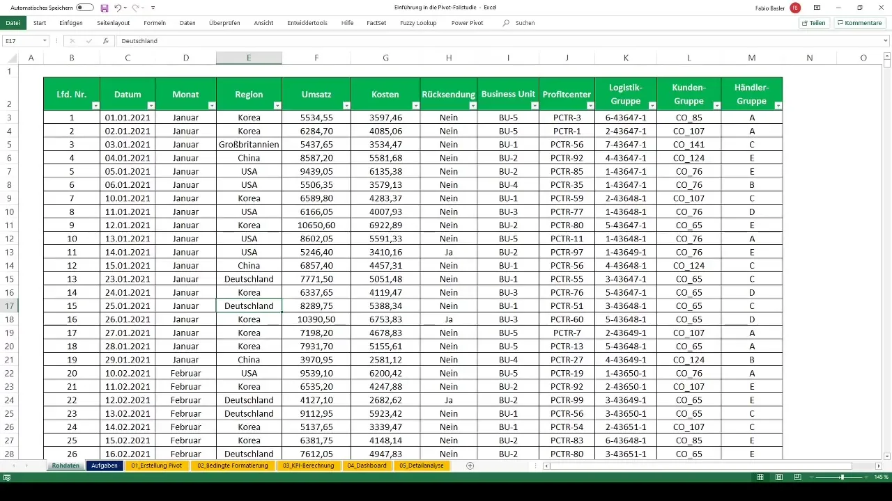 Crearea și analizarea tabelelor pivot eficiente în Excel