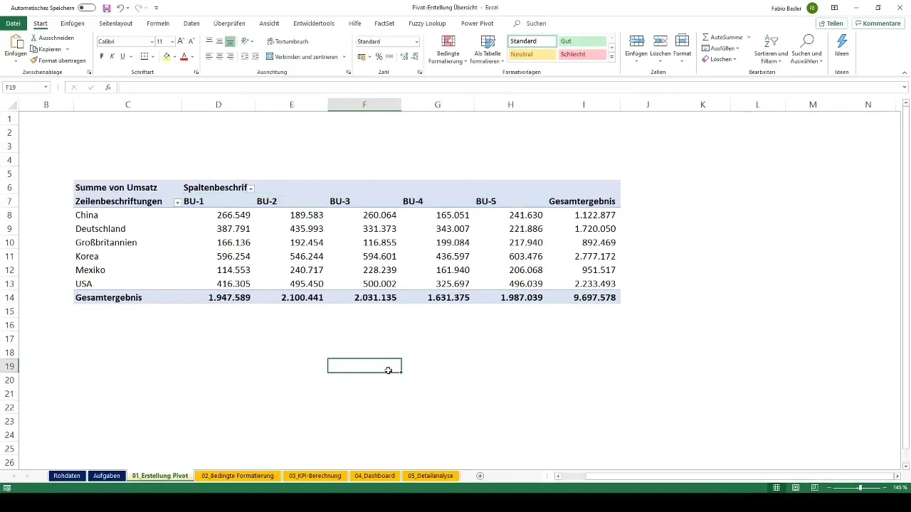 Criar e formatar tabelas dinâmicas no Excel