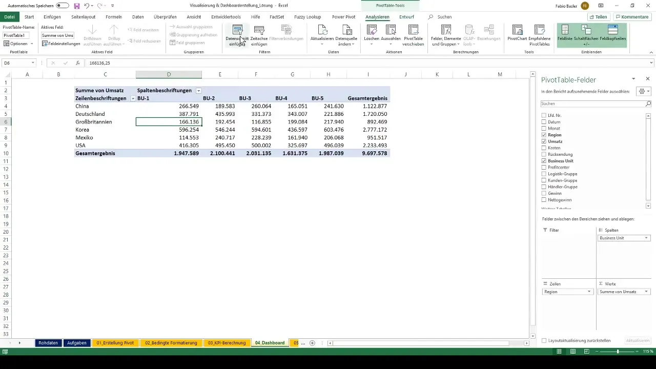 Visualization & dashboard creation with pivot tables in Excel