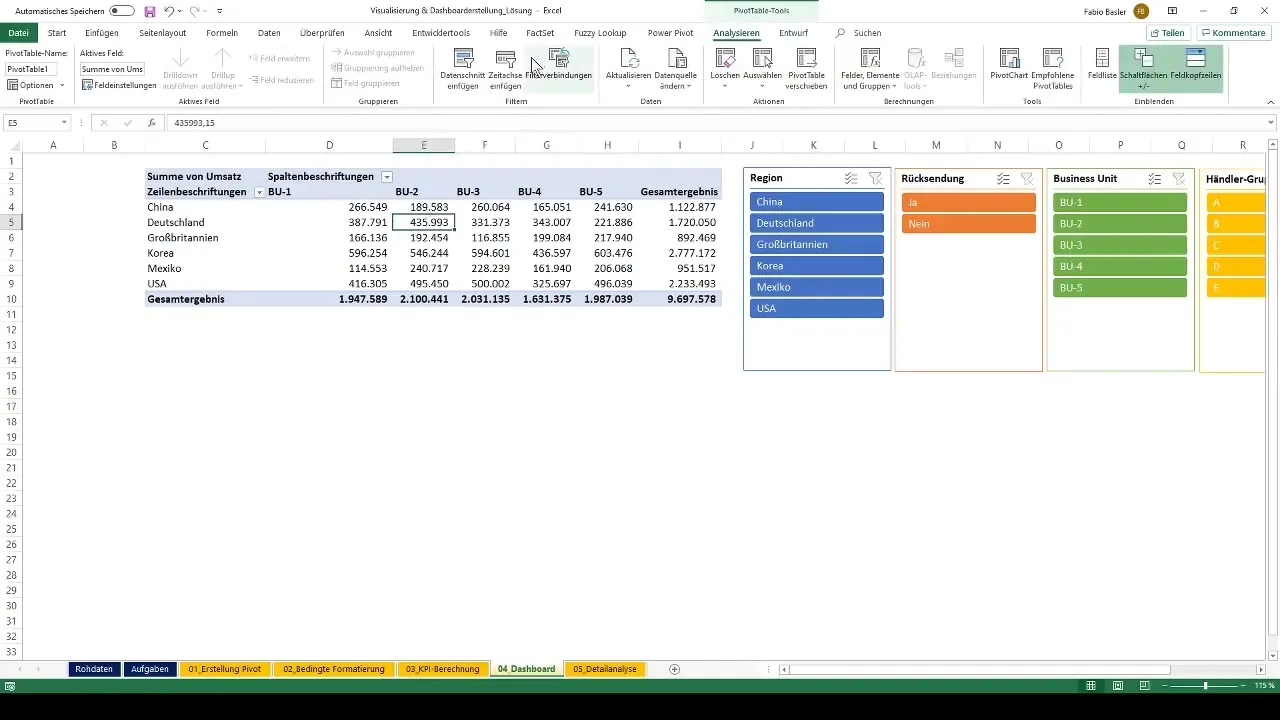 Visualização e criação de painéis de controlo com tabelas dinâmicas no Excel