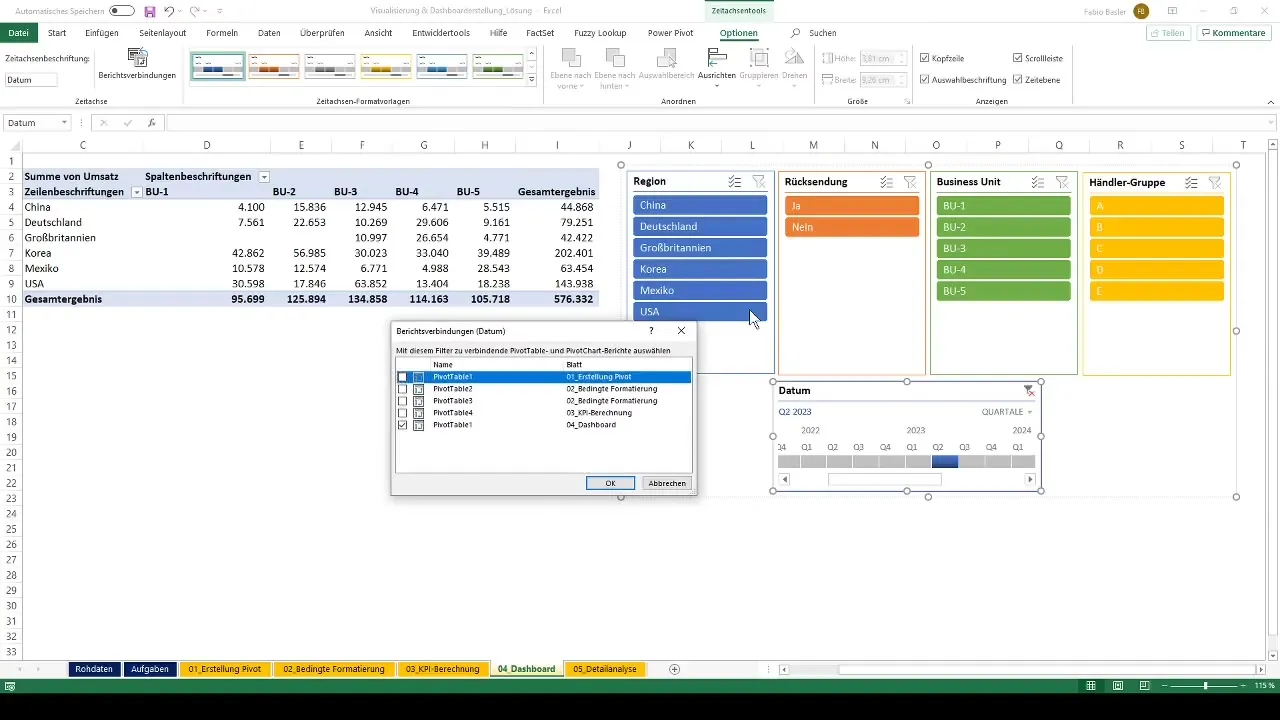 Visualization & dashboard creation using pivot tables in Excel