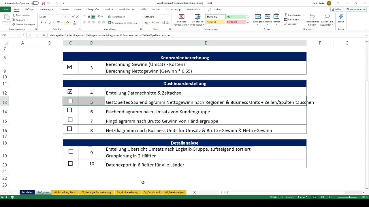 Visualization & dashboard creation with pivot tables in Excel