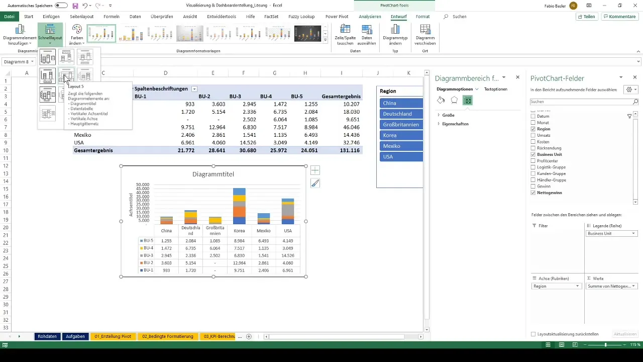 Visualização e criação de painéis de controlo com tabelas dinâmicas no Excel