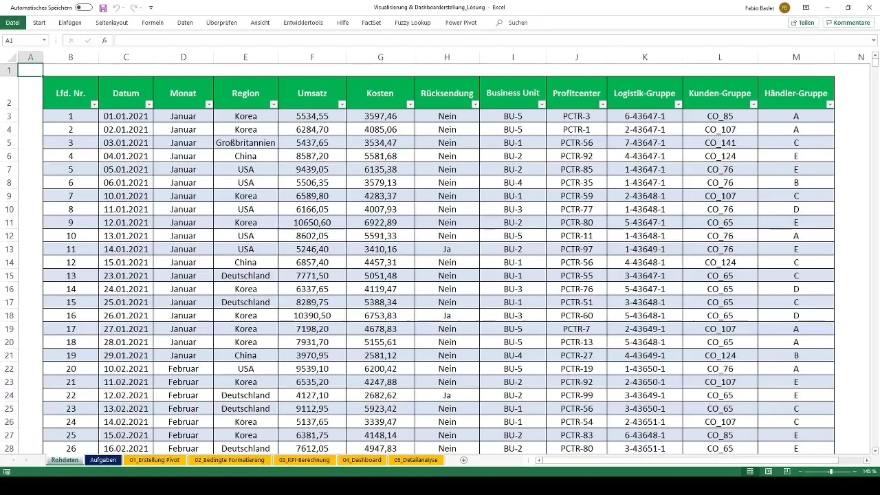 Visualização e criação de painéis de controlo com tabelas dinâmicas no Excel