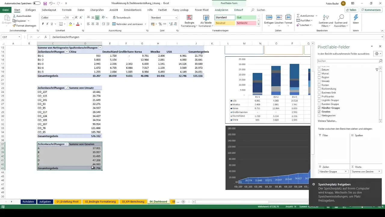 Visualização e criação de painéis de controlo com tabelas dinâmicas no Excel