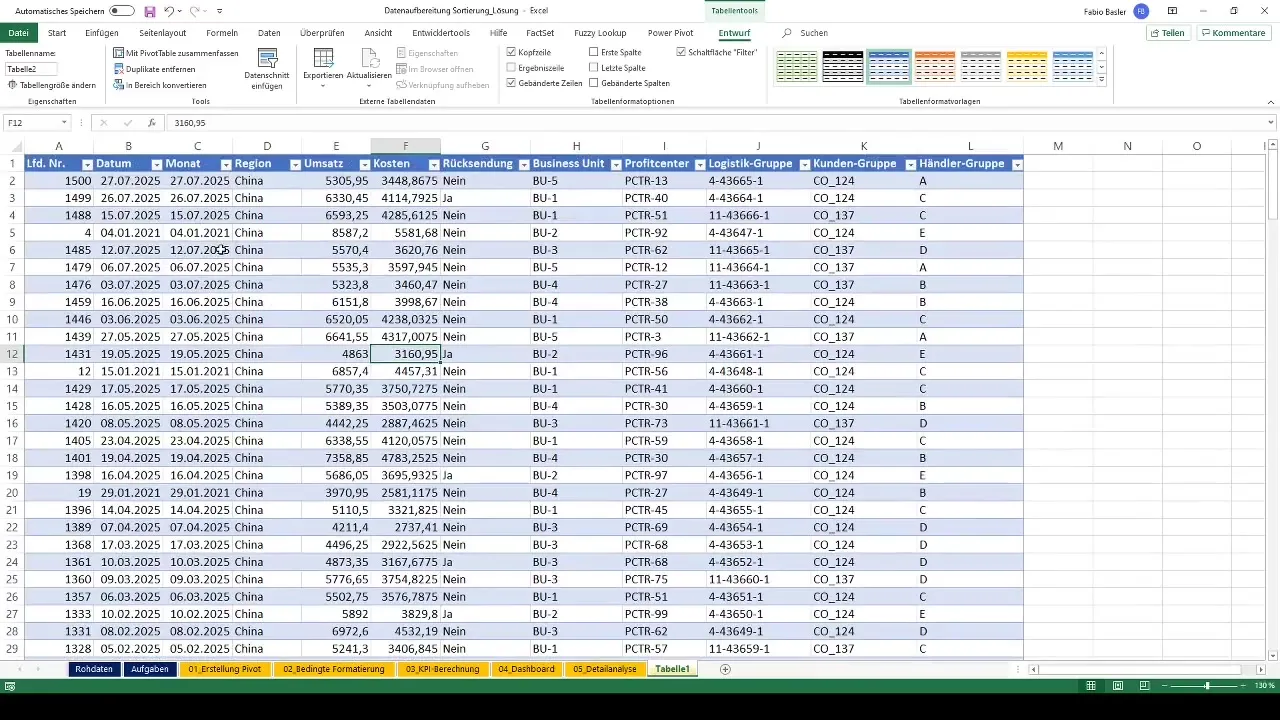 Pivot tables in Excel: Efficient data preparation and export