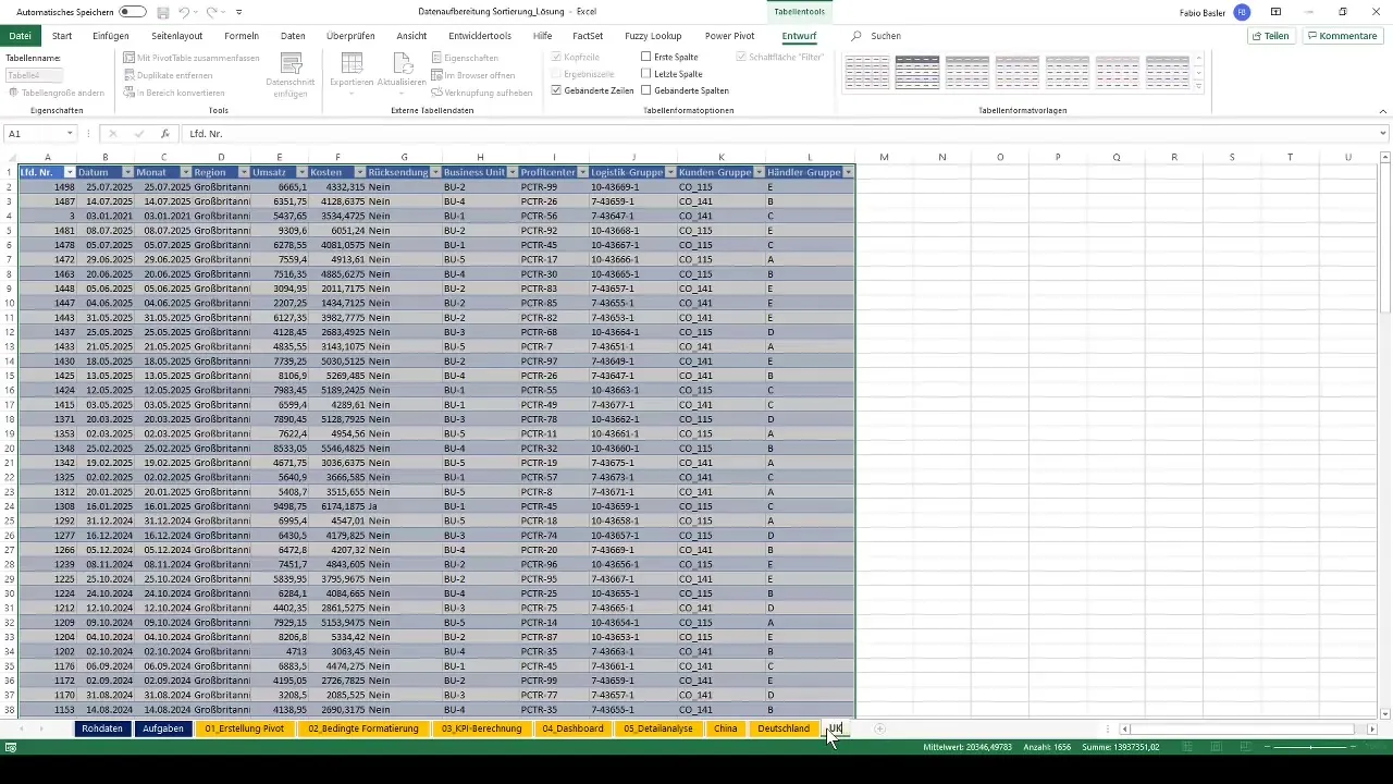 Pivot tables in Excel: Efficient data preparation and export