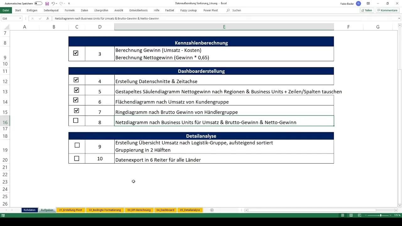 Pivot tables in Excel: Efficient data preparation and export