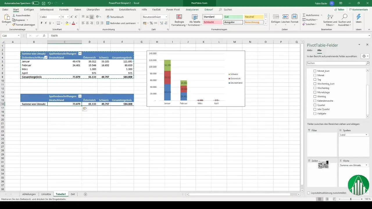 Analisis data dengan Excel Power Pivot - Langkah demi langkah