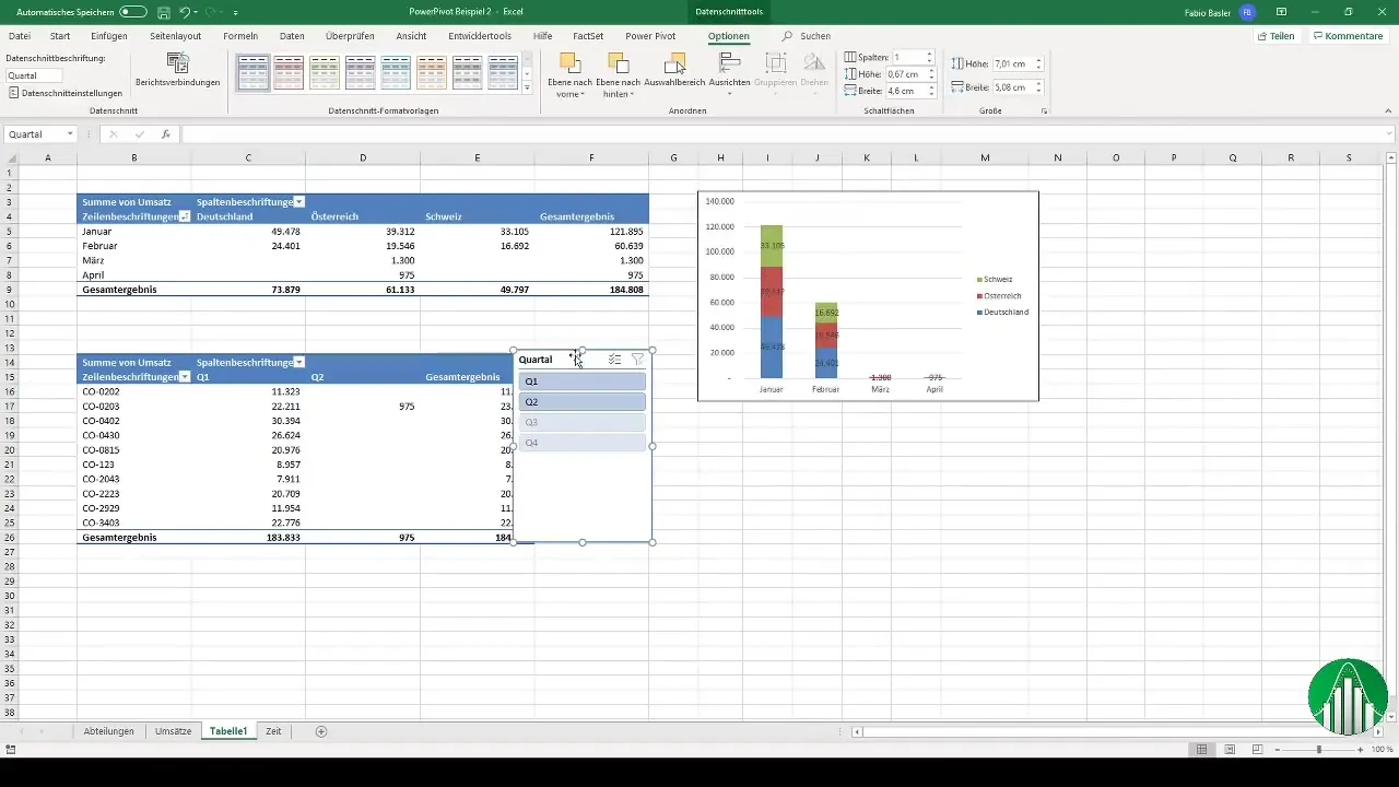 Analisis data dengan Excel Power Pivot - Langkah demi langkah