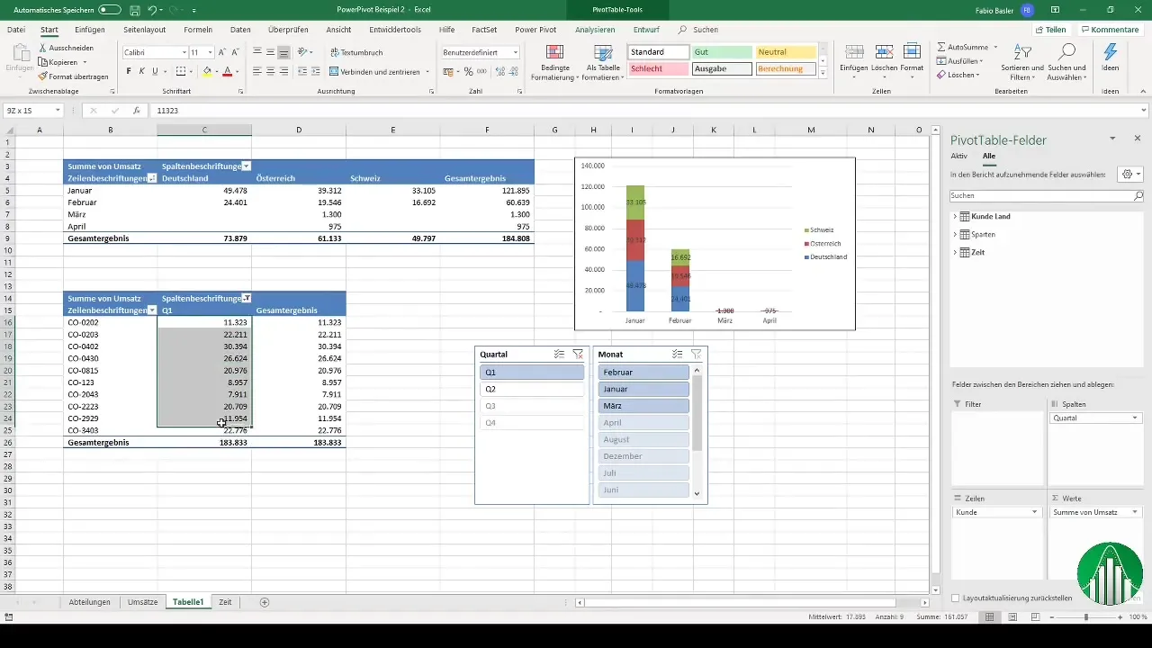 Analisis data dengan Excel Power Pivot - Langkah demi langkah