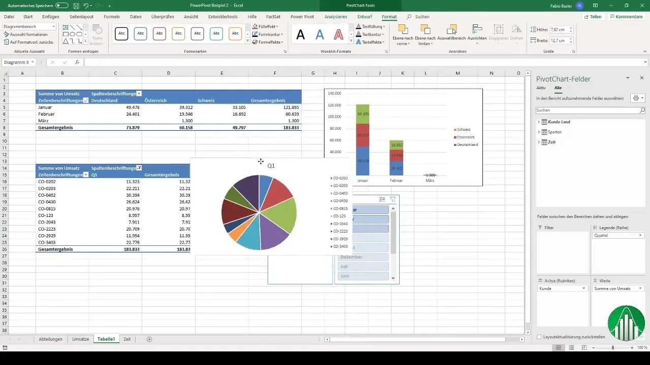 Analisis data dengan Excel Power Pivot - Langkah demi Langkah