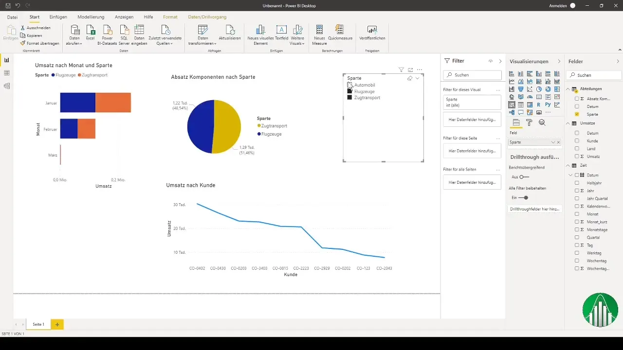 Power BI и Excel - Въведение в сводни таблици