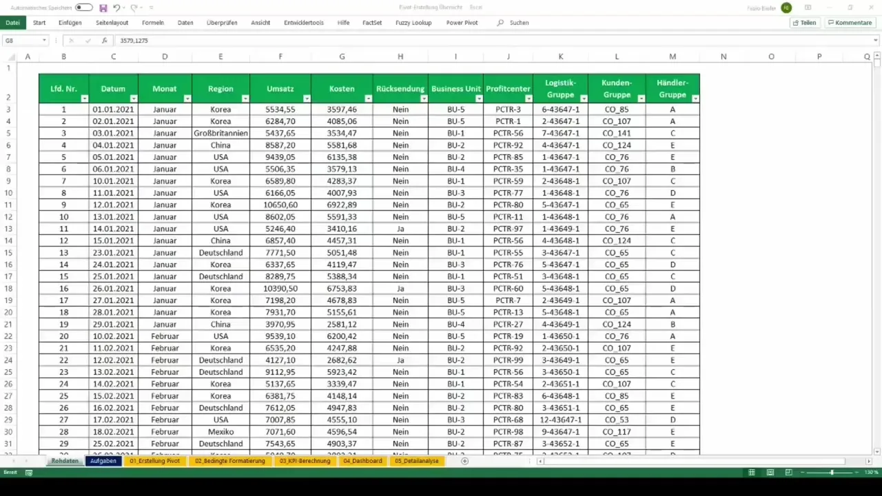 Crearea și utilizarea tabelului pivot în Excel