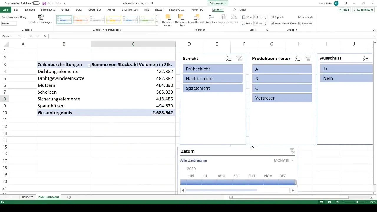 Membuat dashboard Excel profesional dengan tabel pivot