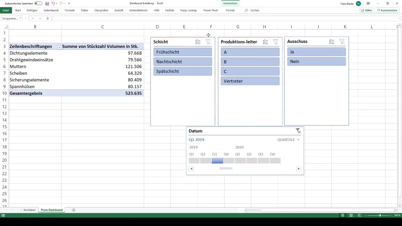 Membuat dashboard Excel profesional dengan tabel pivot