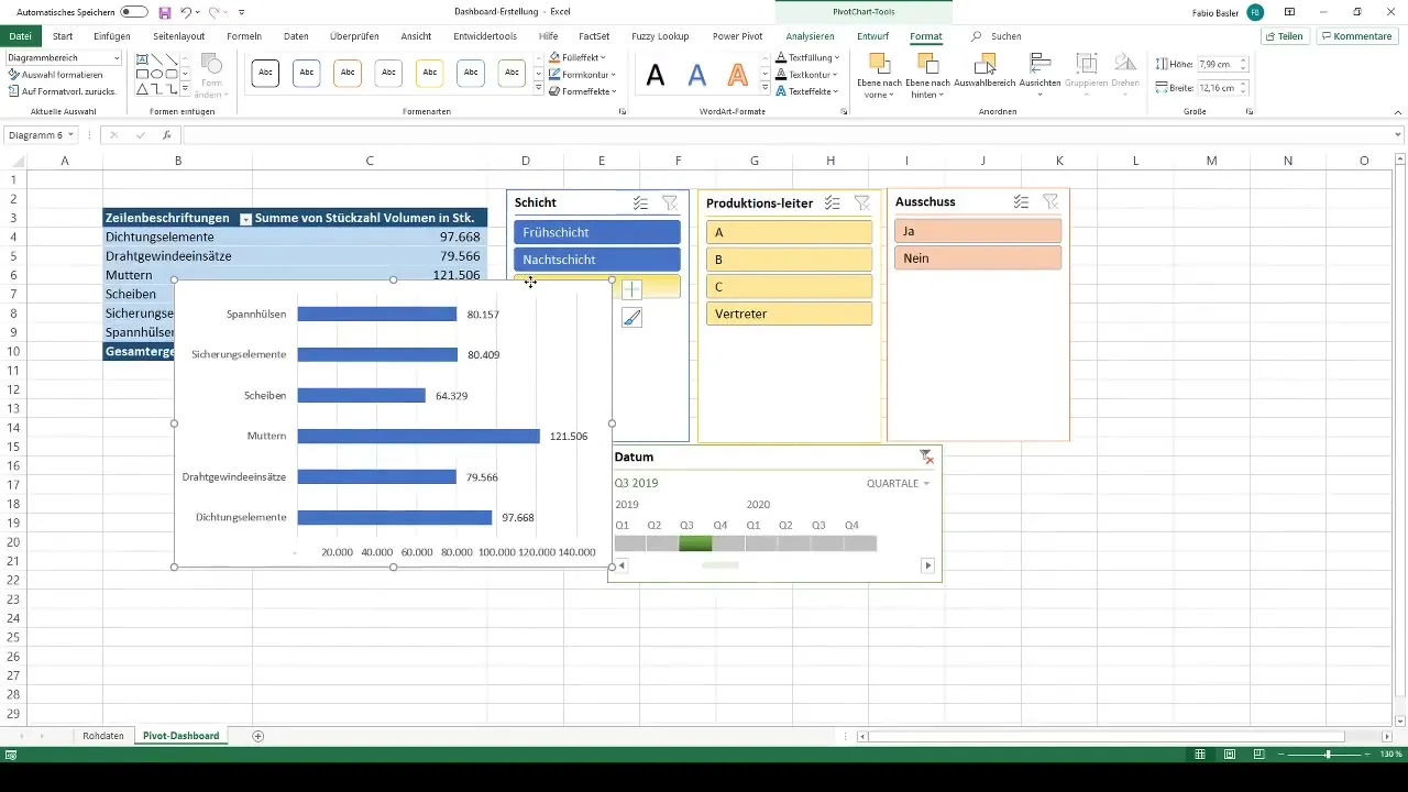 Criar um painel de controlo profissional do Excel com tabelas dinâmicas