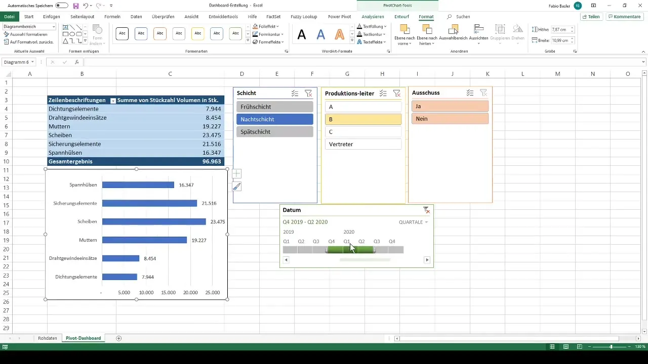 Criar um painel de controlo profissional do Excel com tabelas dinâmicas