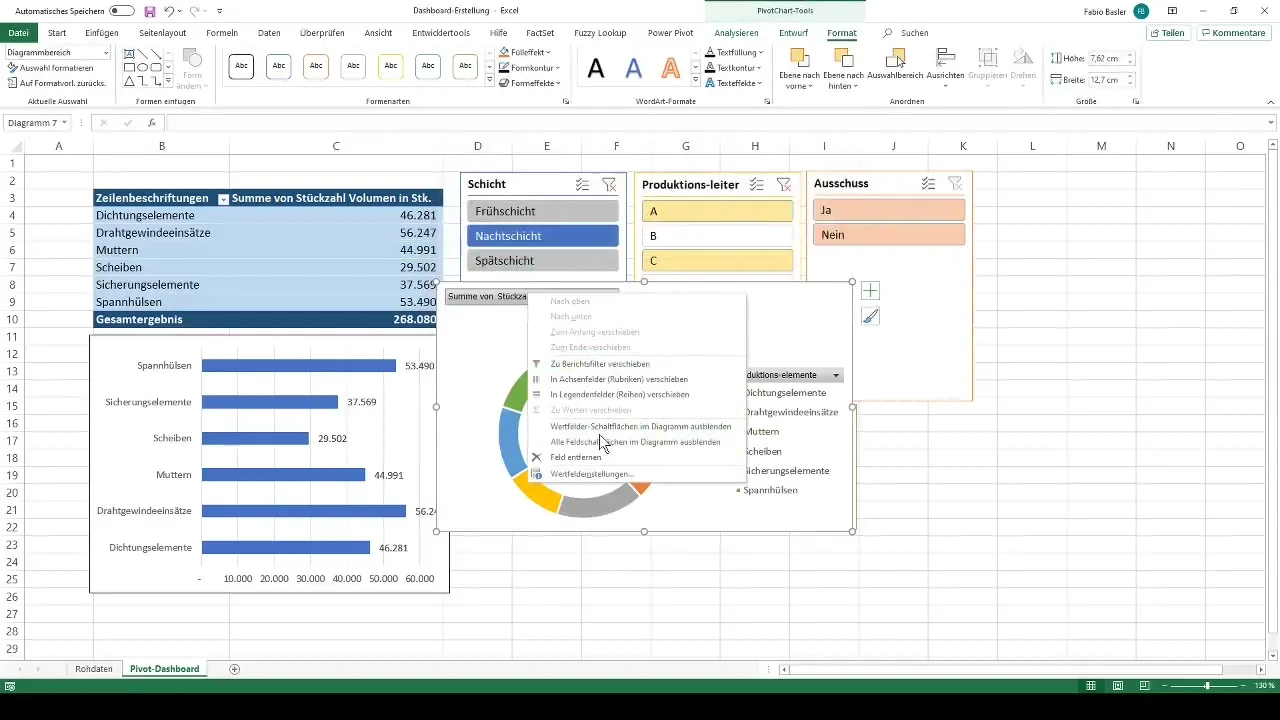 Criar um painel de controlo profissional do Excel com tabelas dinâmicas