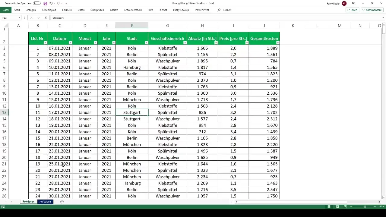 Excelin pivottaulukot - askel askeleelta kohti tehokasta tietojen analysointia