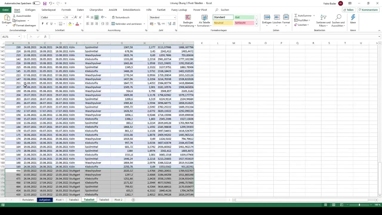 Tabel Pivot dalam Excel – Langkah demi langkah menuju analisis data yang efektif