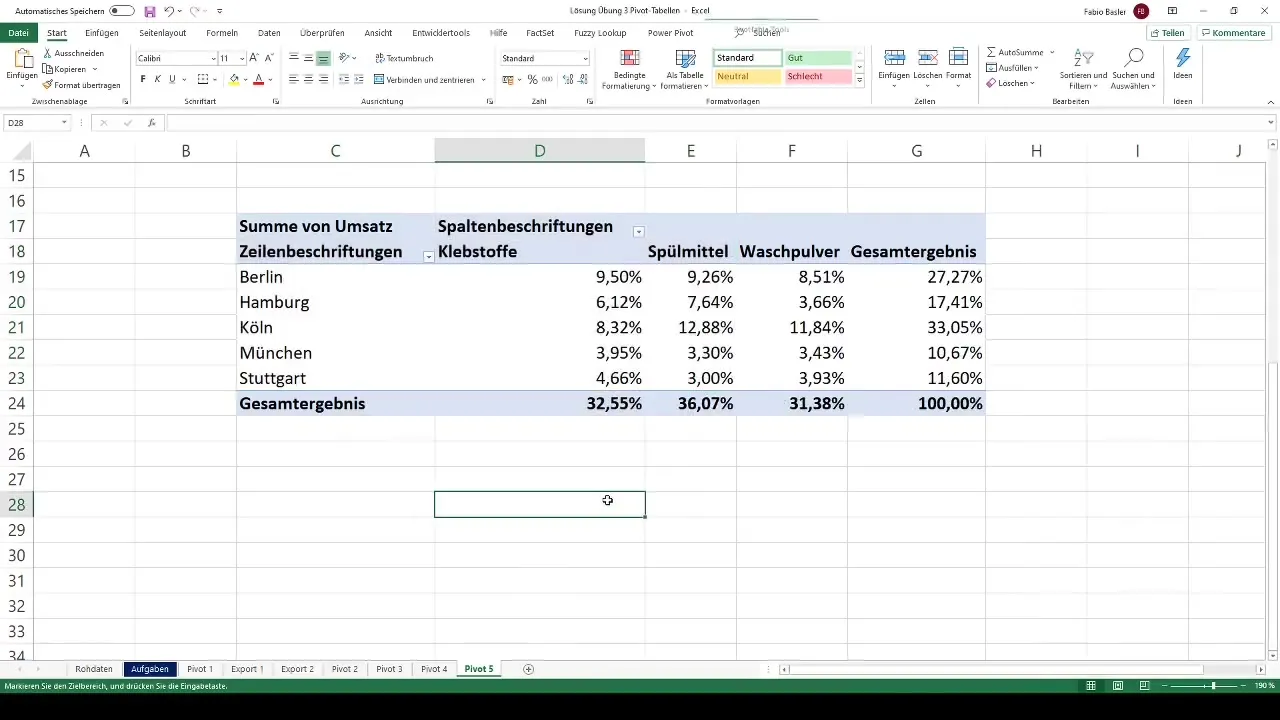 Pivot tables in Excel - Step-by-step guide to effective data analysis