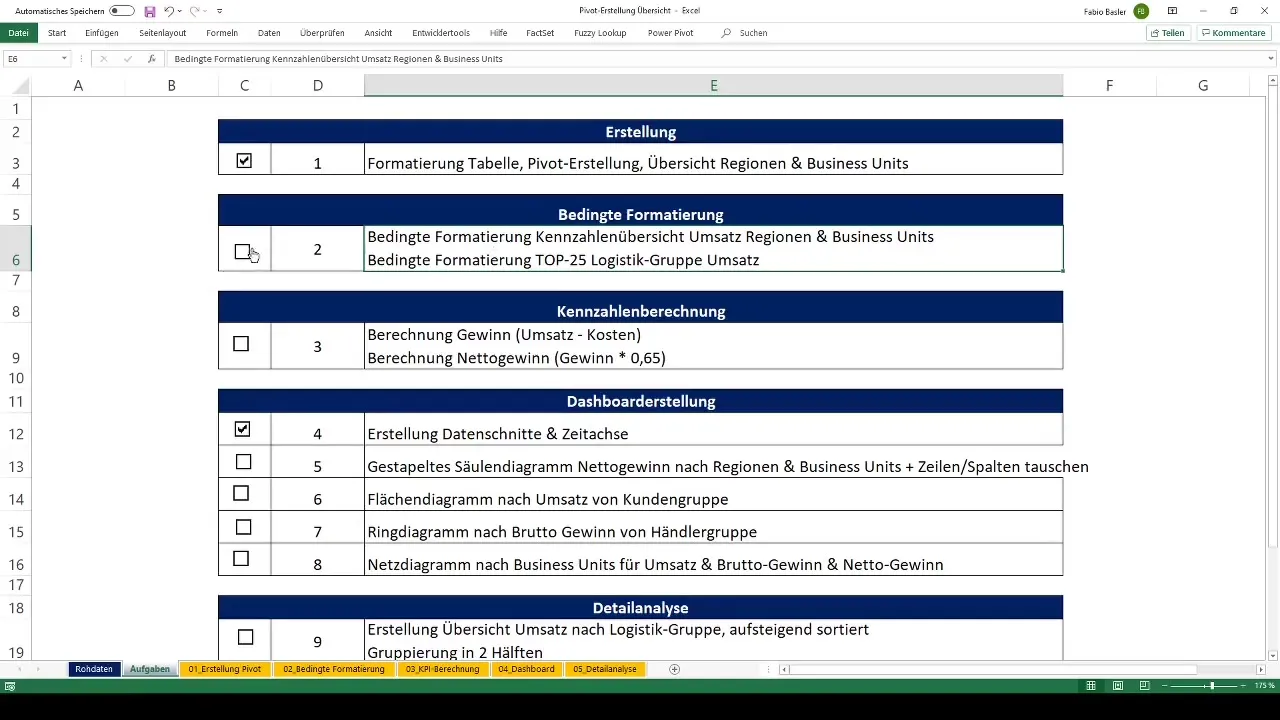 Perhitungan angka kunci menggunakan tabel pivot dalam Excel