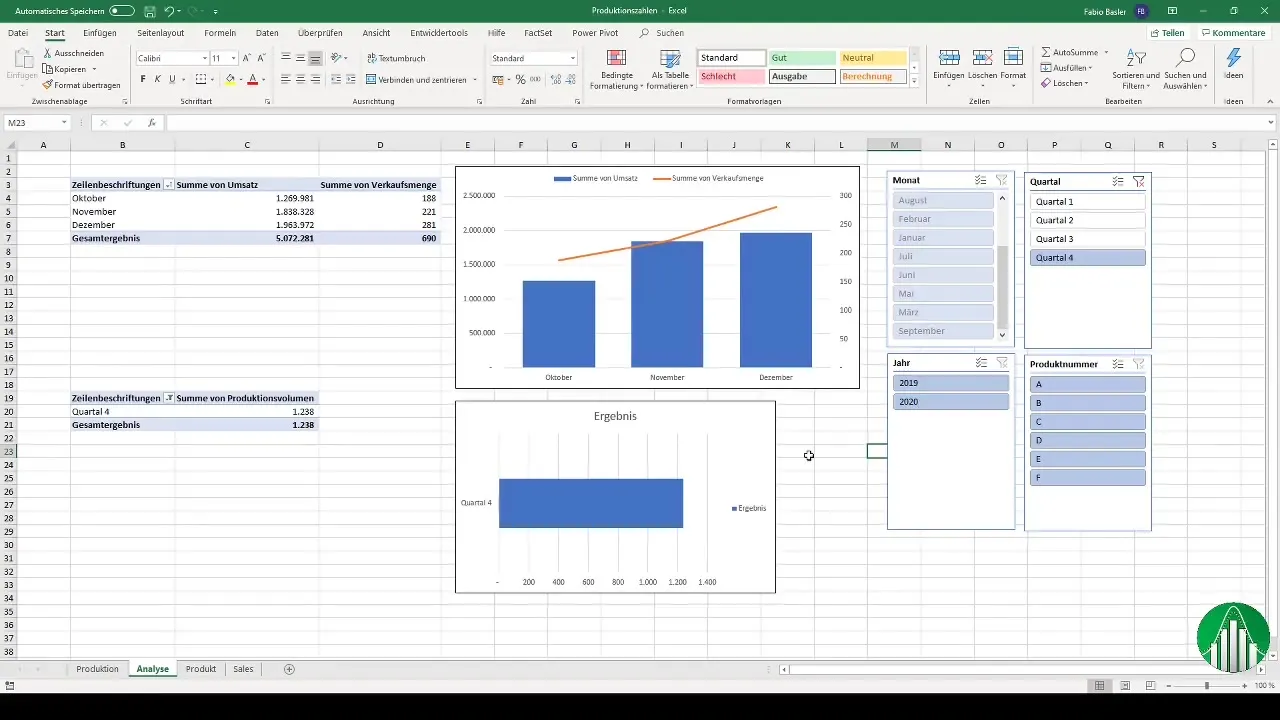 Excelin tietojen analysointi: Power Pivot perusteet