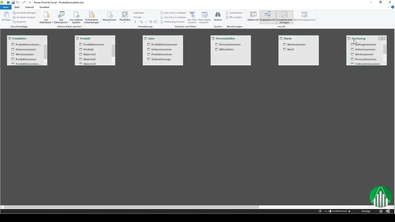 Analisis data untuk Excel: Dasar-dasar Power Pivot