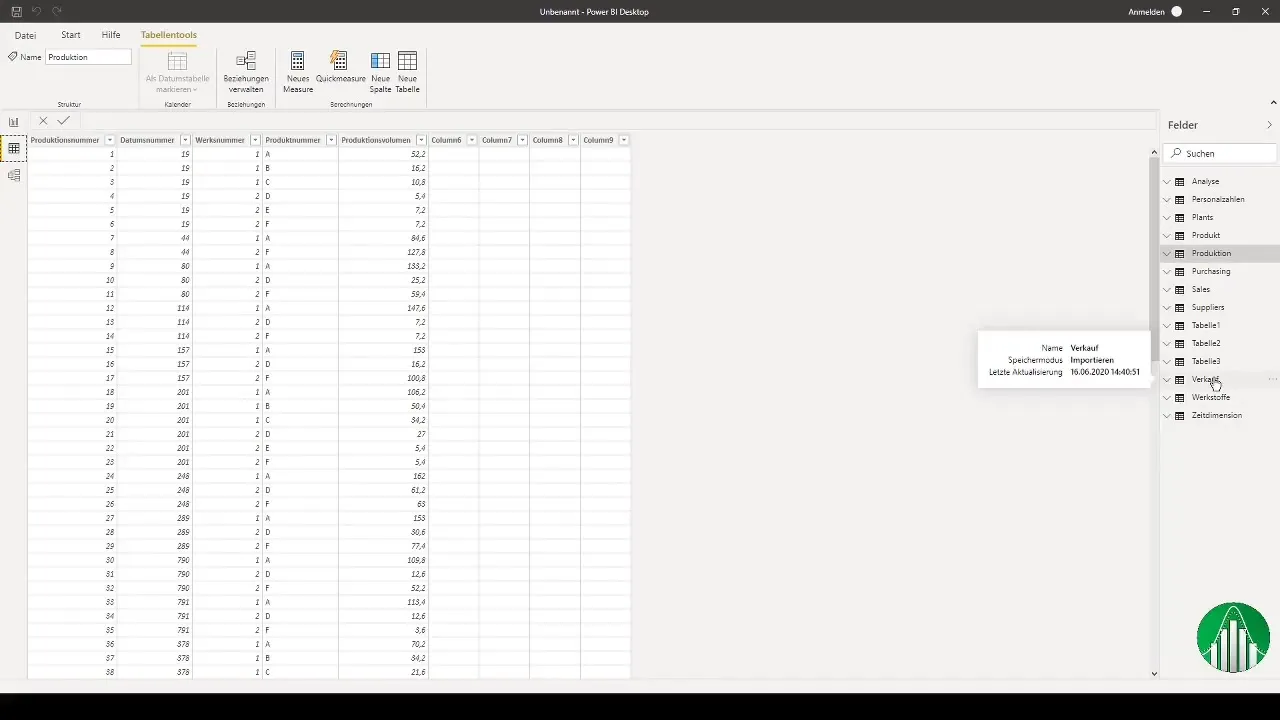 Dasar-dasar Power BI untuk Controller – Mulailah analisis data Anda