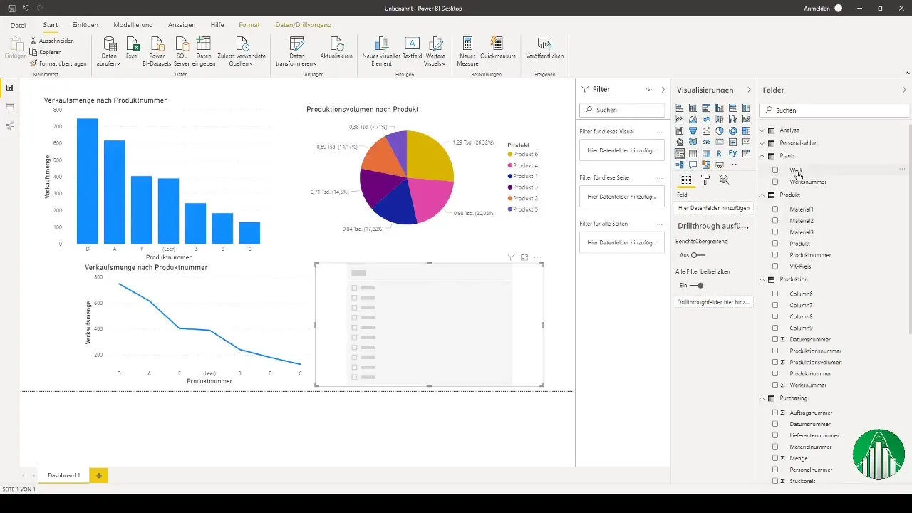 Power BI grunnleggende for kontrollører - Start dataanalysen din