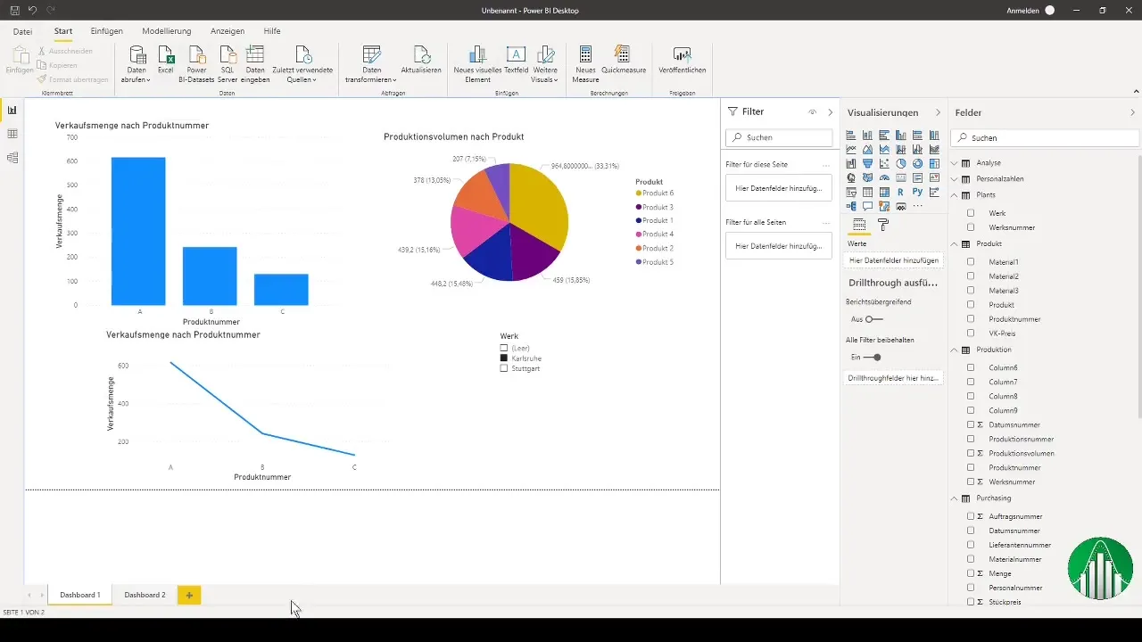 Power BI osnove za kontrolorje - Začni svojo analizo podatkov