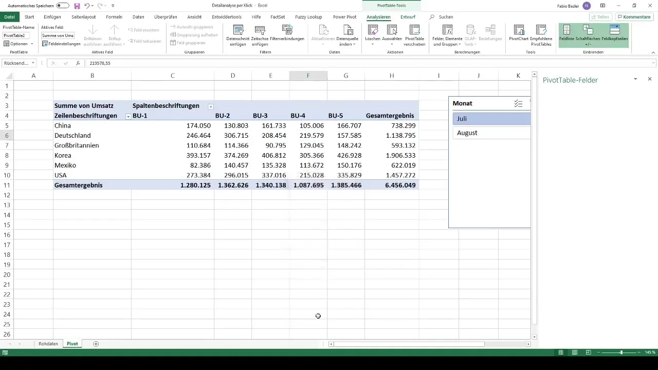 Mengoptimalkan analisis detail dalam tabel pivot Excel