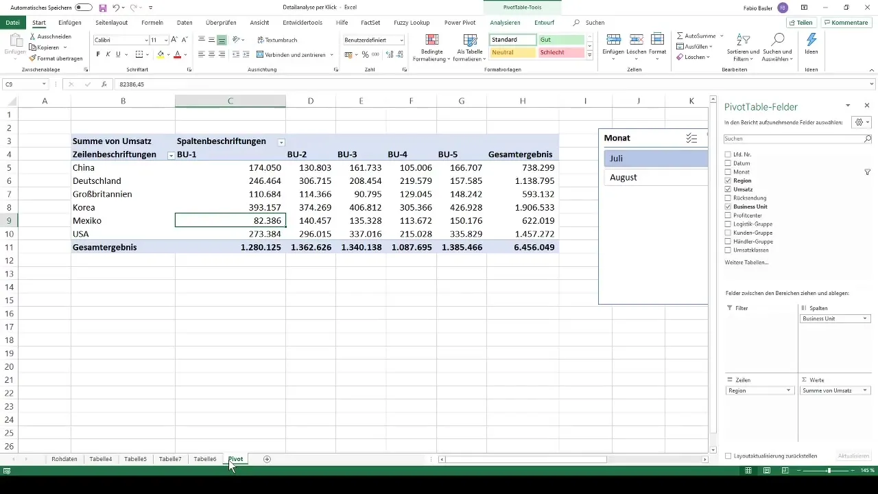 Mengoptimalkan analisis detail dalam tabel pivot Excel